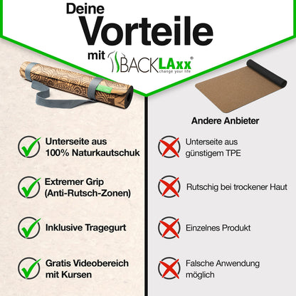 BACKLAXX Yogamatte Kork Naturkautschuk - FAZ Testsieger