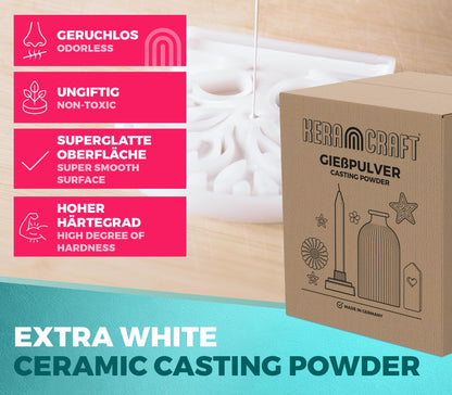 Keracraft Reliefgiesspulver weiss, Giesspulver 20 kg
