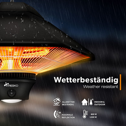 TRESKO Infrarot Deckenheizstrahler 1200W – mit Fernbedienung