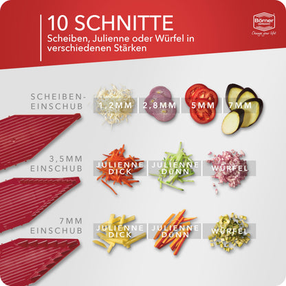 Börner V5 Gemüsehobel Profi Set - Verstellbarer V-Hobel