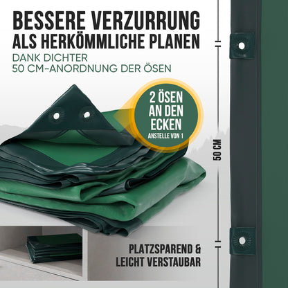 ORGAFLIX Premium Abdeckplane 6x8m - Reissfest & Wasserdicht
