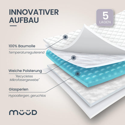 müüd® Therapiedecke – Gewichtsdecke 6kg 135x200cm