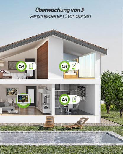 BALDR Funkwetterstation 359V2-WH mit Aussensensor und Farbdisplay