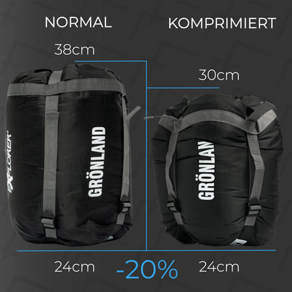 EXPLORER GRÖNLAND Winter Mumienschlafsack -5°C Komfort Schwarz