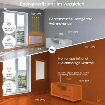Könighaus Infrarotheizung für Wandmontage - 800 Watt