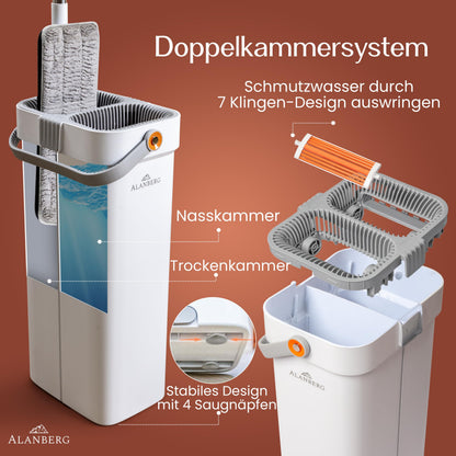 ALANBERG XL Wischmopp Set 2-Kammer – Selbstauswringend Weiss