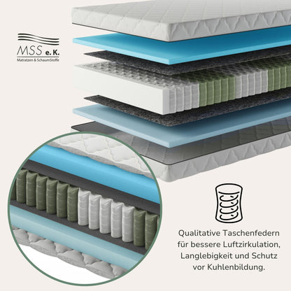 MSS e.K. MedicSpring 2-in-1 Taschenfederkernmatratze 90x200 H3/H4