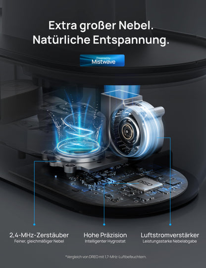 Dreo Smart Luftbefeuchter 4L Ultraschall mit App-Steuerung, schwarz