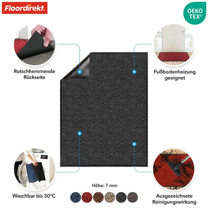 etm® Schmutzfangmatte Türmatte - Anthrazit-Schwarz 135x200 cm