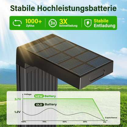 iseeway LED-Solarleuchten für Aussen, 6er-Set, Bewegungsmelder, IP65