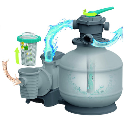 Bestway Sandfilterpumpe 6056 l/h für Pools bis 42.300 l