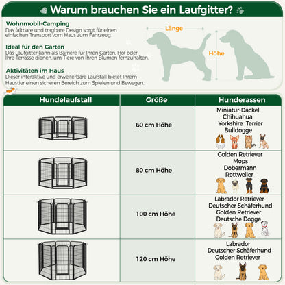 Yaheetech Welpenlaufstall 8-teilig 100cm – Faltbar