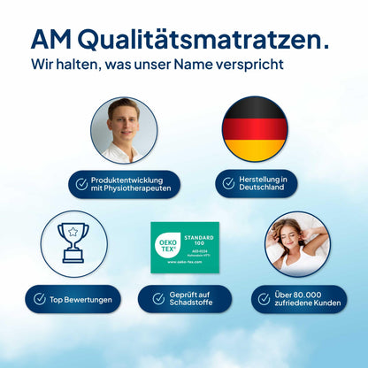 DormiGood Daunendecke Ganzjahres Federbettdecke 135x200 cm