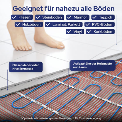 VILSTEIN® Elektrische Fussbodenheizung 150W/m² - 6m² Heizmatte