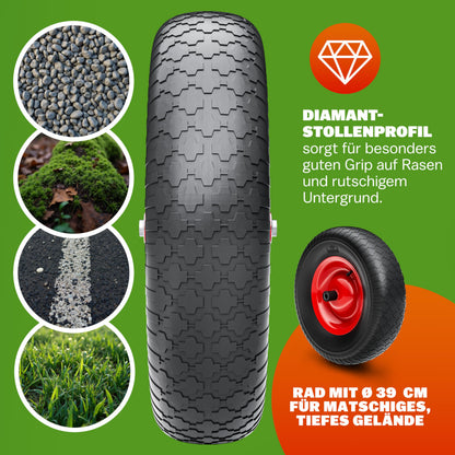 GARDEBRUK® Schubkarre Garten Bauschubkarre – 100L verzinkt Luftreifen