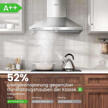 Comfee CH60A17EM400SS Dunstabzugshaube 60 cm Wandhaube, Silber