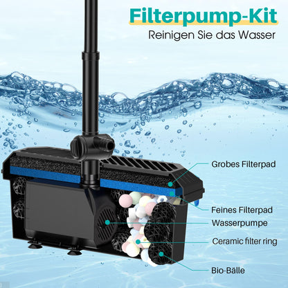 Biling Teichfilter Komplettset mit Pumpe 2500 l/h für Gartenteich