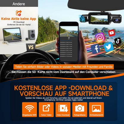 HUPEJOS 360° Dashcam Auto 4 Kanal FHD 1080P GPS WiFi Nachtsicht
