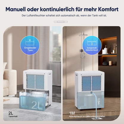 Fwoueot Luftentfeuchter elektrisch mit Kompressor, 16 l/24 h bis 45 m²