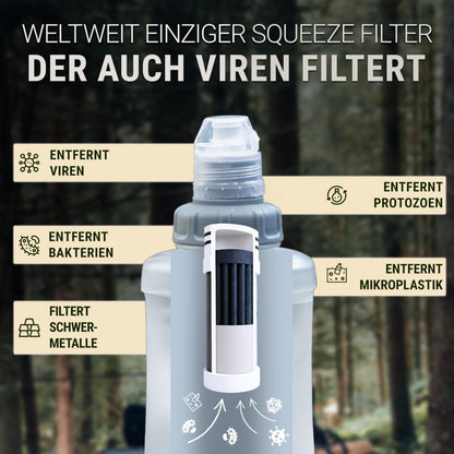 Bachgold Squeeze Wasserfilter Outdoor mit Virus-Filtration, 1000 ml