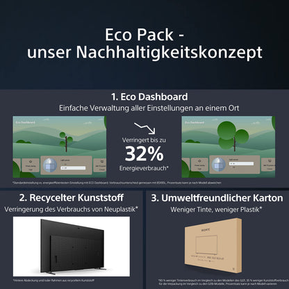Sony BRAVIA KD-65X75WL Fernseher - 65 Zoll 4K HDR LED Google TV