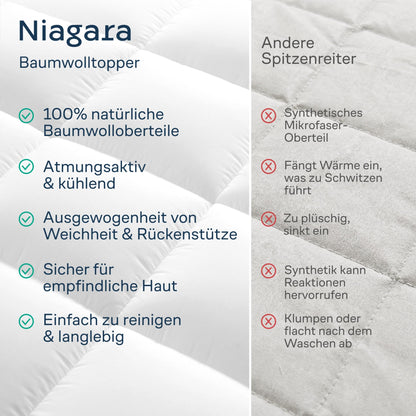 Niagara Sleep Solution Matratzen Topper aus Baumwolle 140x200 cm