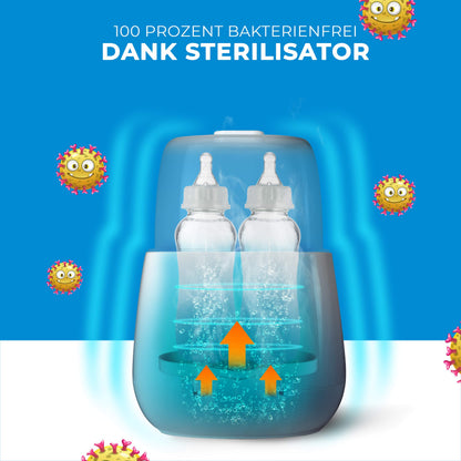 Grundig Flaschenwärmer 3in1 Babykostwärmer mit Sterilisator
