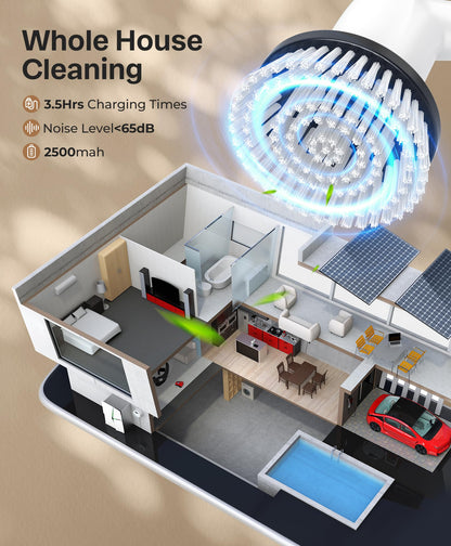 LyriFine Elektrische Reinigungsbürste mit langem Griff, 7-in-1, Weiss