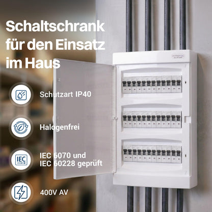 Intratec Sicherungskasten Aufputz 3-reihig IP40, 36 Module, weiss