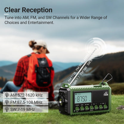 Mesqool Kurbelradio AM/FM/SW, Notfallradio mit Powerbank & SOS-Alarm
