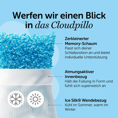 Cloudpillo Ergonomisches Memory-Foam Schlafkissen – 40x80 cm
