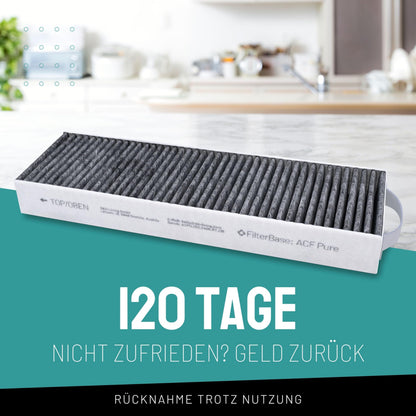 FilterBase Aktivkohlefilter PUAKF für Bora Pure / X Pure Umluft