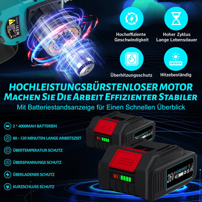 Homerays Mini Kettensäge mit Akku, 8 & 6 Zoll, bürstenloser Motor