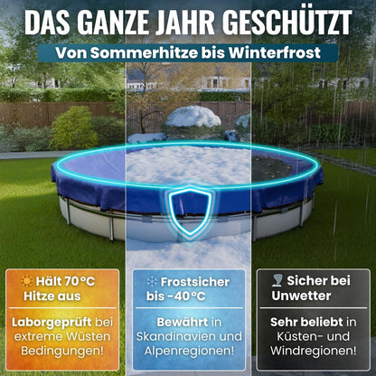 Planenfux Poolabdeckung rund Ø 420 cm für Ø 320-366 cm Becken