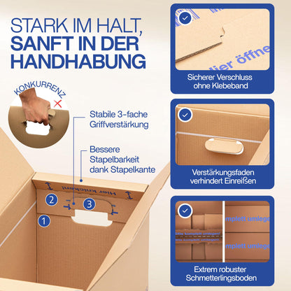 KK Verpackungen Movebox Umzugskartons zweiwellig, 30 Stück