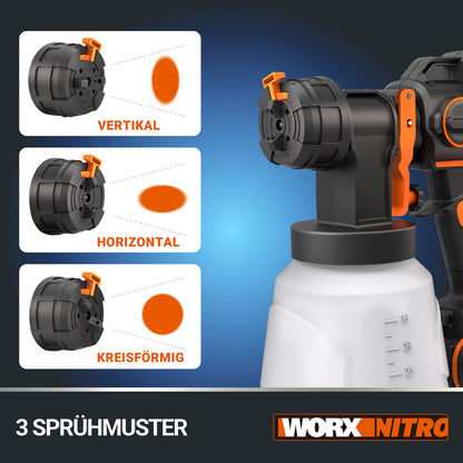 WORX WX020.9 Nitro Akku-Farbsprühsystem 20V - Ohne Akku