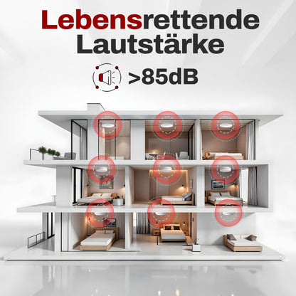 ALPENLUFT Rauchmelder STA-10000 mit 10-Jahres-Batterie, 3er Set