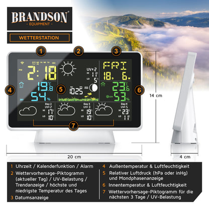 Brandson digitale WLAN Wetterstation mit Aussensensor - Modell 2025