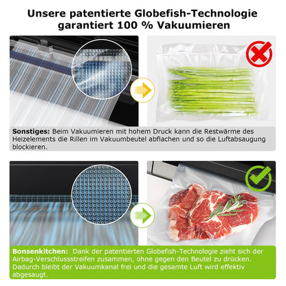 Bonsenkitchen Vakuumiergerät 15L/Min Hochleistung mit Schneider
