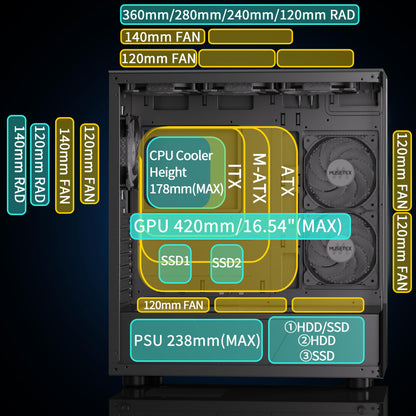 MUSETEX K2 ATX PC Gehäuse Panoramaglas 6 ARGB Lüfter - Schwarz