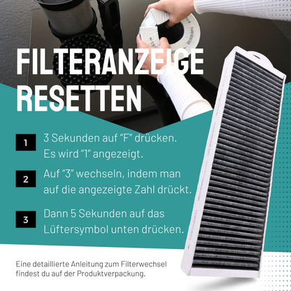 FilterBase Aktivkohlefilter PUAKF für Bora Pure / X Pure Umluft
