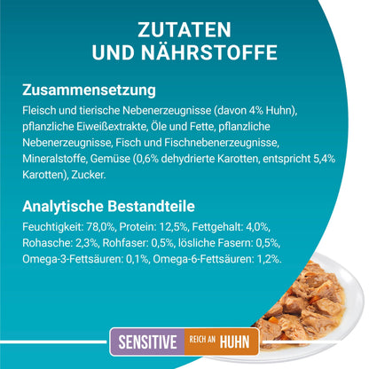 PURINA ONE Sensitive Katzenfutter Nass mit Huhn, 12er Pack