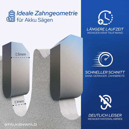 FALKENWALD Kreissägeblatt 165 x 20 mm Hartmetall Multi-Material