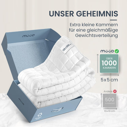 müüd® Gewichtsdecke Therapie - 5kg 135x200 cm Baumwolle