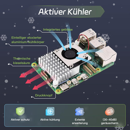 iRasptek Raspberry Pi 5 8GB Starter Kit - 128GB Aluminium