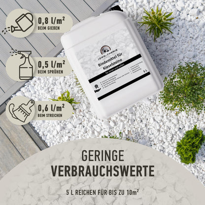JOWO-CHEMIE Kiesbinder 5L – Kiesverfestiger für Kies und Schotter