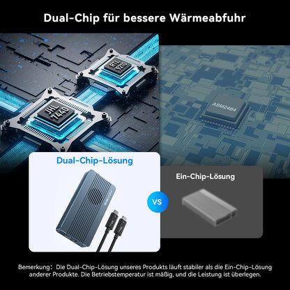 ACASIS 40Gbps M.2 NVMe SSD Gehäuse mit Lüfter - Thunderbolt