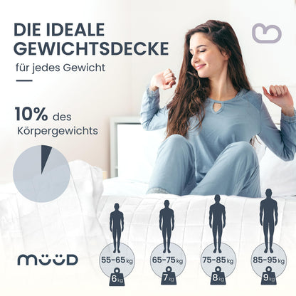 müüd® Therapiedecke – Gewichtsdecke 6kg 135x200cm