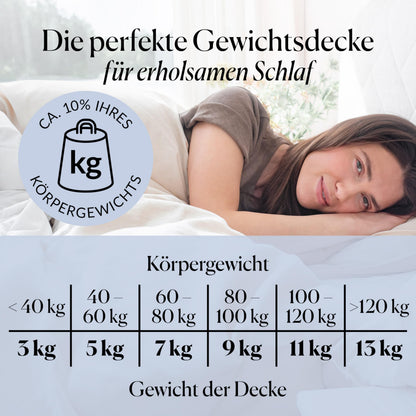 CURA Pearl Classic Gewichtsdecke Therapiedecke – 150x210 cm, 9kg
