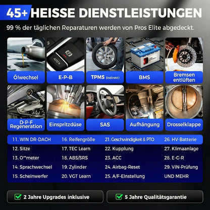LAUNCH X431 PROS Elite OBD2 Diagnosegerät mit ECU-Codierung